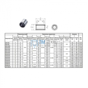 Подшипник линейный LM 13 UU, 13 х 23 х 32мм (закрытый тип) "CNIC"