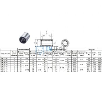 Подшипник линейный LMЕ 20 UU OP, 20 х 32 х 45мм (открытый тип) "CNIC"