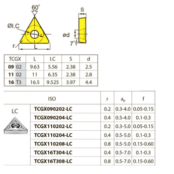 TCGX090202-LC YBG101