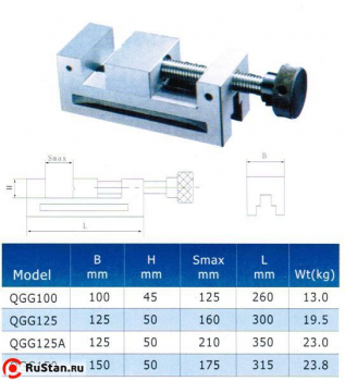 Тиски Станочные 125мм прециз-ые сталь непов. ход 160мм // и перпенд. 0,005/100 HRС 58-62 (QGG125) "CNIC"