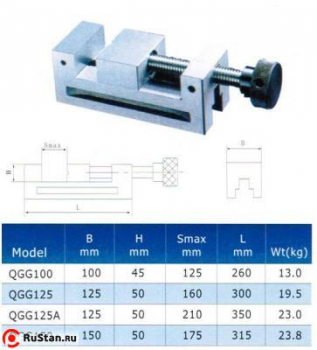 Тиски Станочные 150мм прециз-ые сталь непов. ход 175мм // и перпенд. 0,005/100 HRС 58-62 (QGG150) "CNIC"