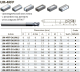 UM-4RFP-D10.0R0.5 KMG405